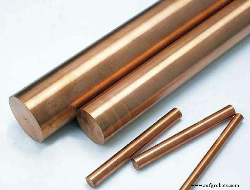 钨铜与钼铜合金:关键差异与应用解析