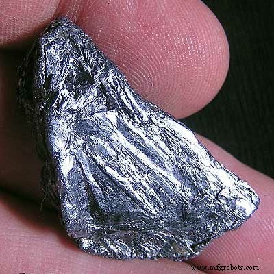 钼如何塑造现代工业:用途、优势与供应动态
