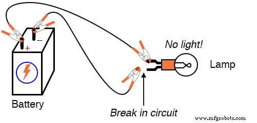 6V 电池-灯泡基础电路搭建与故障排查实战
