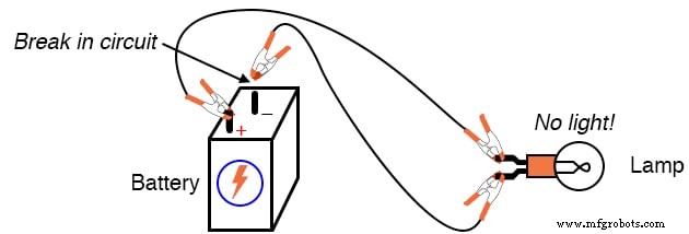 6V 电池-灯泡基础电路搭建与故障排查实战