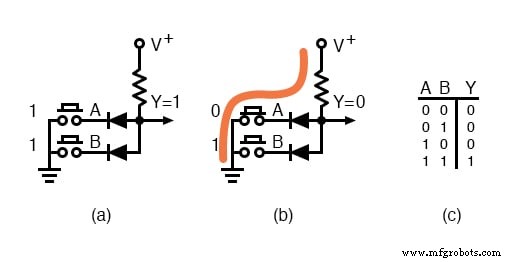 二极管开关电路:从逻辑门到模拟控制