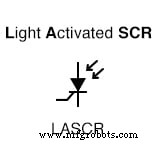 光晶闸管：光激活 SCR 与 TRIAC 实现可靠光隔离