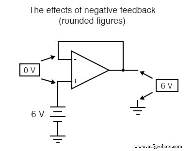 理解 Op-Amp 负反馈：电压跟随器与稳定性