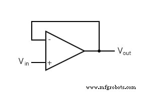 理解 Op-Amp 负反馈：电压跟随器与稳定性