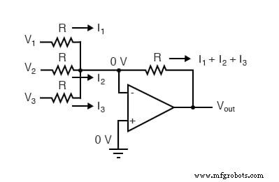 无源求平均与 Op-Amp 求和电路:从平均到加法