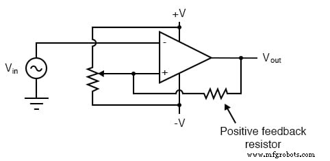Op-Amp 正反馈:滞回、比较器与振荡器