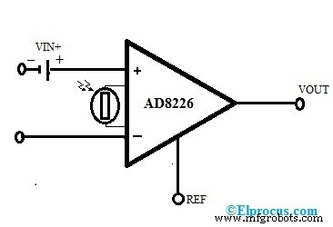 环境光传感器：功能、设计与关键应用