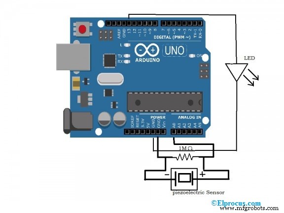 压电传感器：工作原理、关键规格与Arduino集成