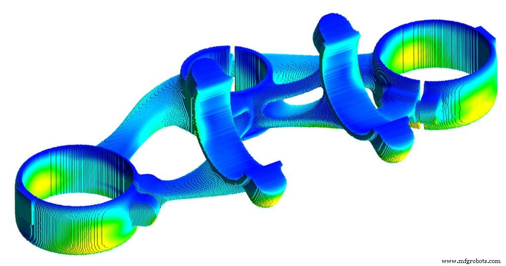 金属3D打印现状：从原型走向量产的关键里程碑与挑战