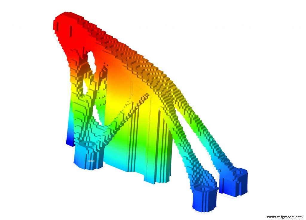 Altair高级副总裁Ravi Kunju谈仿真驱动设计与全新Inspire Print3D