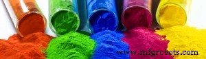 碱性染料六大核心应用行业:为何不可替代