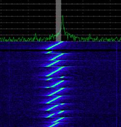 什么是 LoRaWAN？技术深度解析