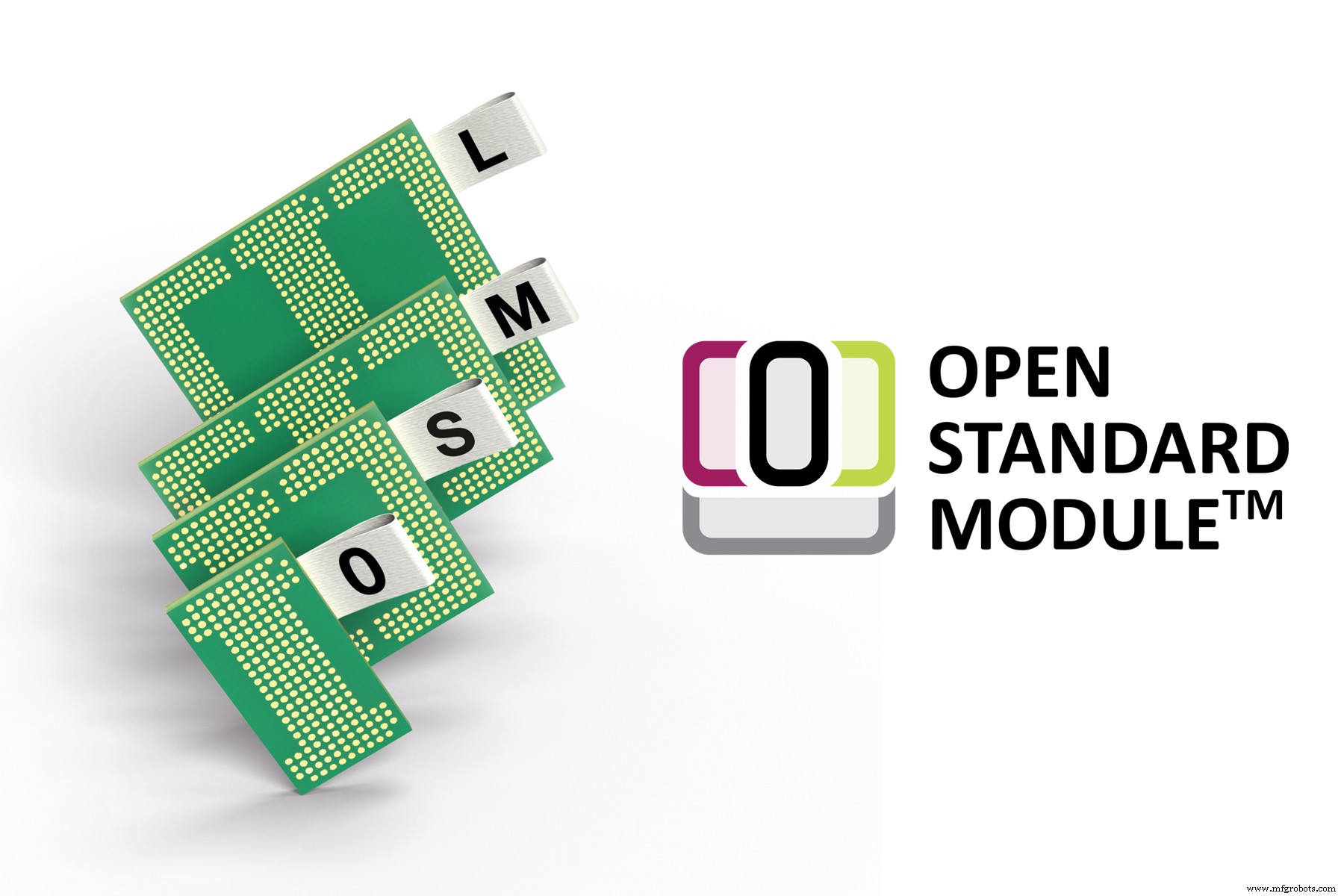 OSM 标准为微型 Computer-on-Modules 树立新基准