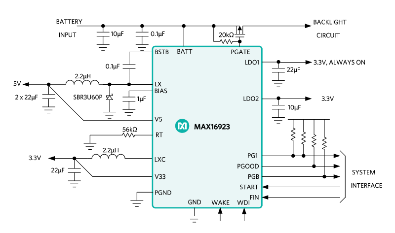 Maxim MAX16923:集成看门狗的 4 路车载显示电源 IC