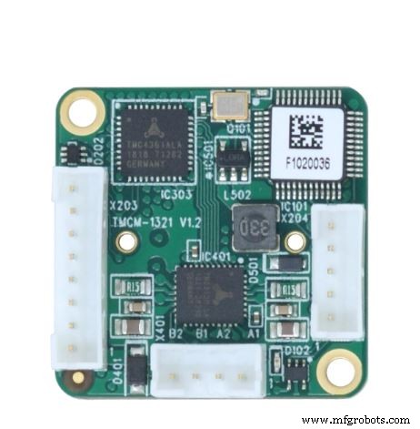 Trinamic 与 Maxim Integrated 发布参考设计，加速工业机器人末端执行器开发
