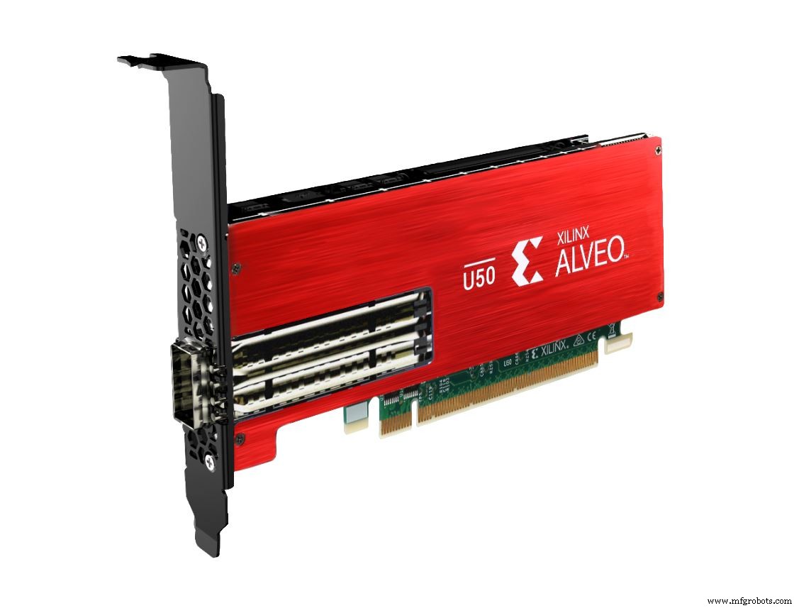 Mipsology Zebra一条命令将GPU AI代码转为FPGA加速器