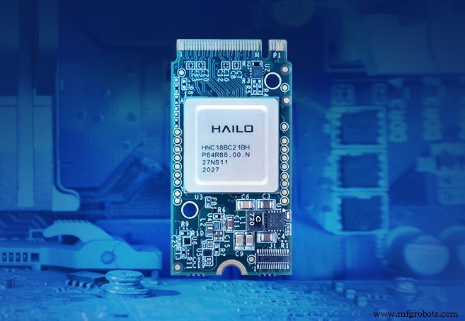 Hailo发布高性能M.2与Mini PCIe AI加速模块赋能边缘设备