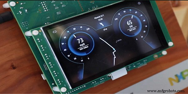 掌握NXP i.MX RT500跨界MCU电源管理