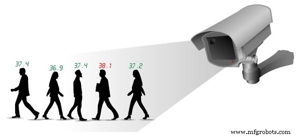 智能家居安防系统的稳健电路保护、控制与传感设计