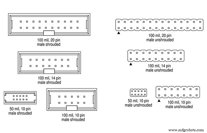 JTAG 连接器、引脚定义与商用接口实战指南