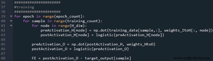 Python构建多层感知机神经网络：实战指南