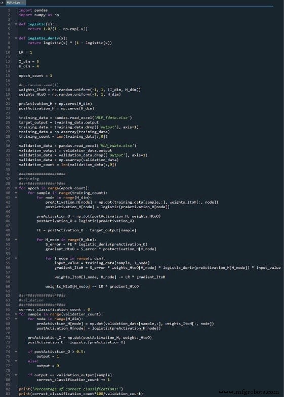 Python构建多层感知机神经网络：实战指南