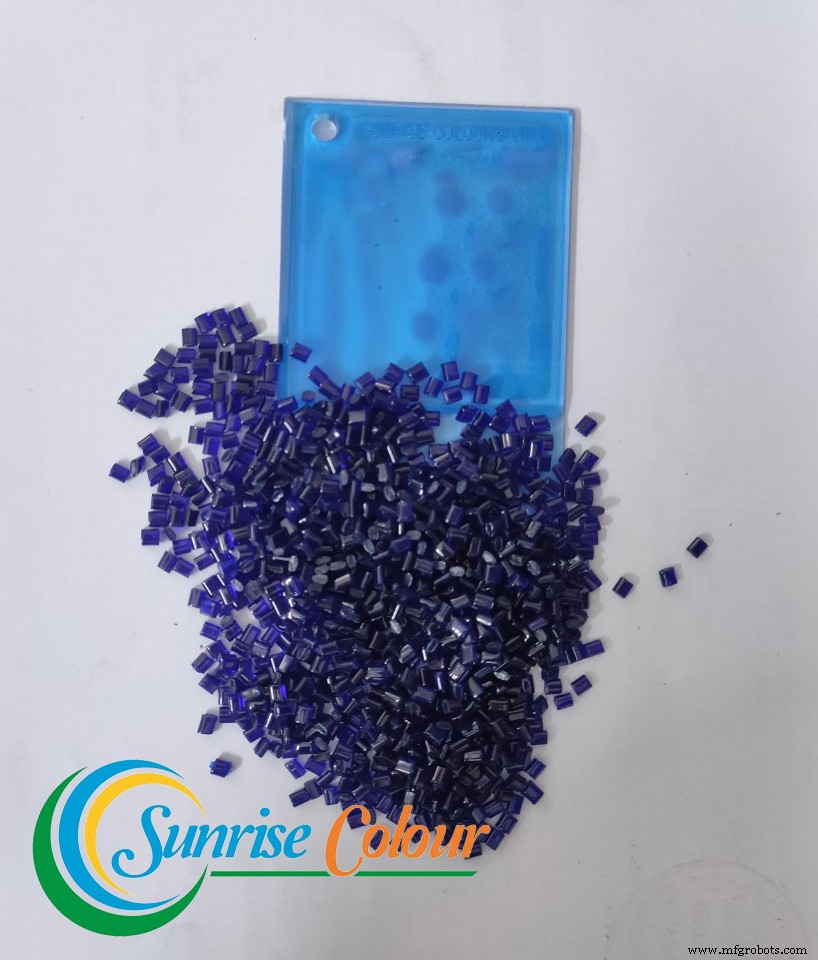 PET 色母粒：关键特性、应用与 Sunrise Colors 为您的可信供应商