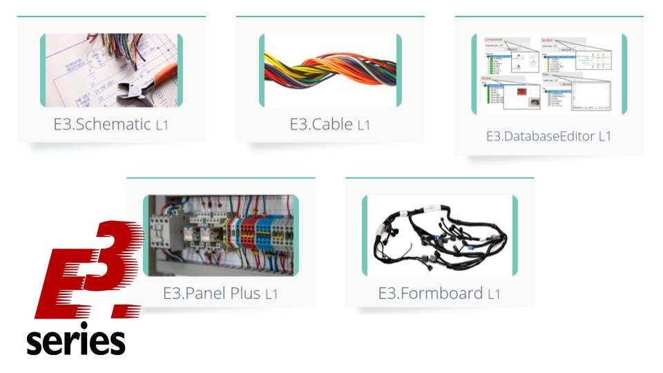 E3.cable:面向汽车与工业的完整集成线缆/线束设计方案