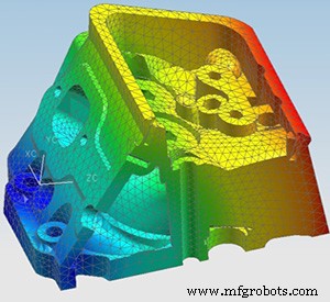 CAD、CAE、CAM 核心差异与协同工作流详解
