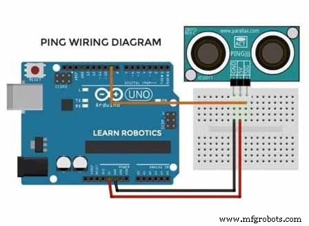 机械臂如何制造:设计原理与核心部件全解析