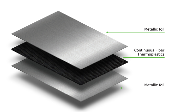 Manna Laminates推出FEATURE有机片层压板用于先进EMS应用