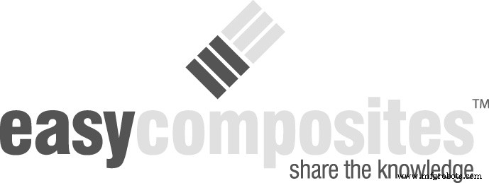Easy Composites与Eco-Technilin合作分销可持续天然纤维复材方案