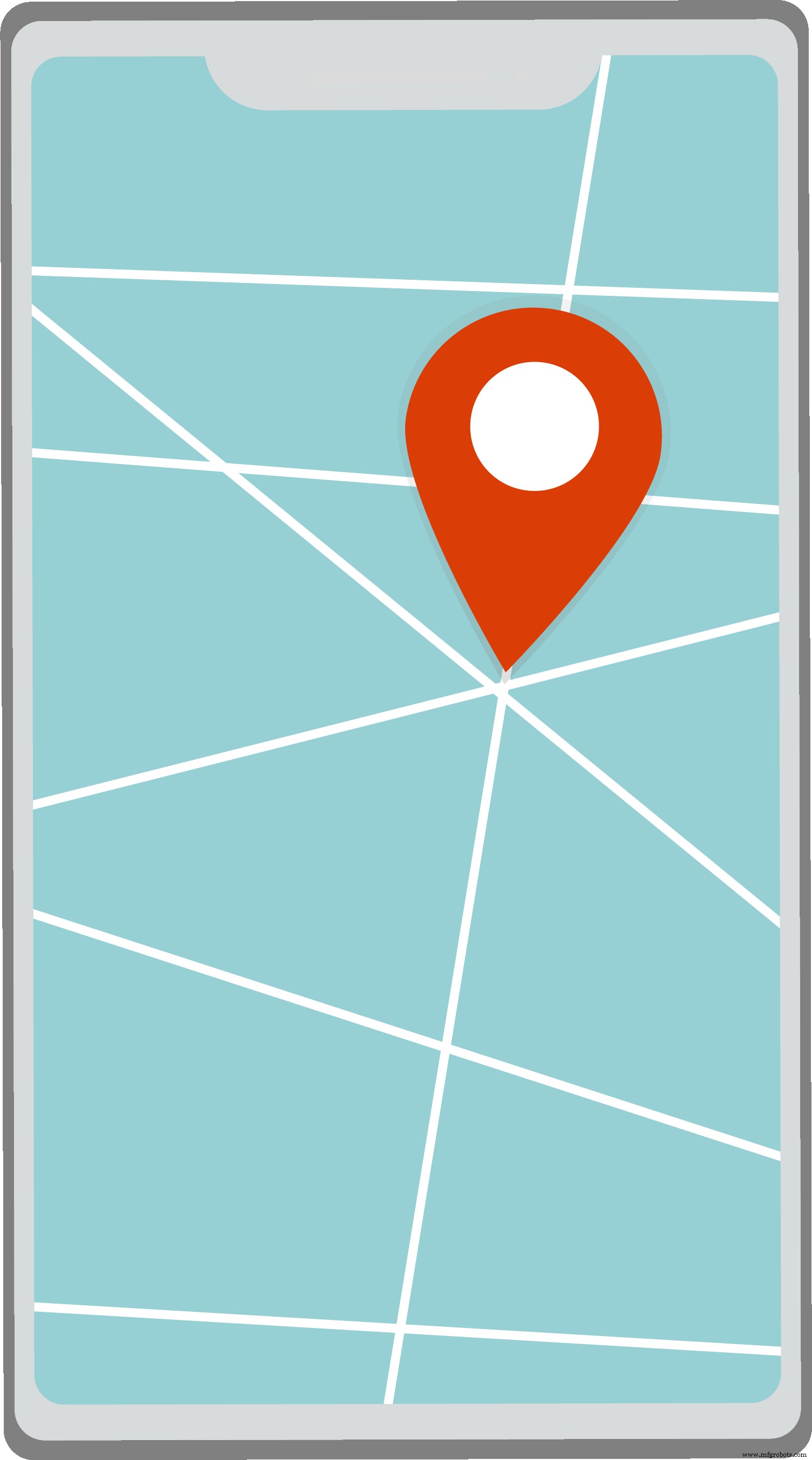 Microsoft Business Central免费EAM与CMMS解决方案