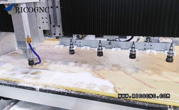CNC雕刻机六大核心应用场景:极致速度、精度与一致性