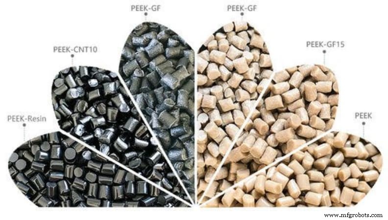 医疗注塑成型:FDA认证、高性价比的高质量医疗器械生产