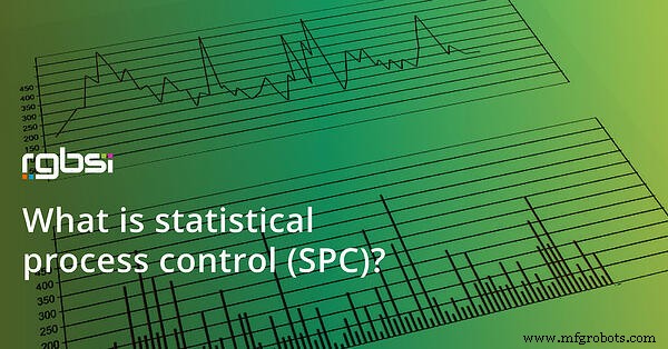 统计过程控制（SPC）全攻略：质量管理的核心利器