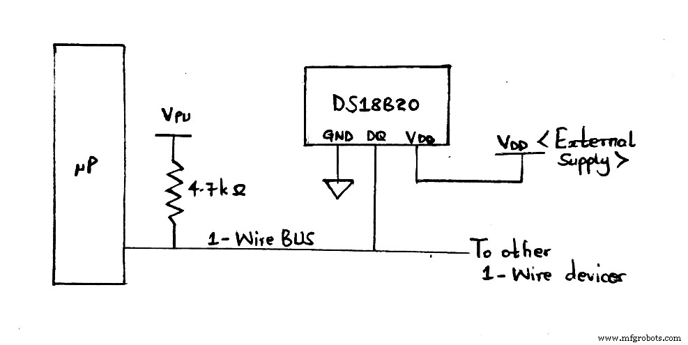 DS18B20 单总线数字温度传感器：引脚、特性与实战应用