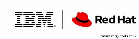 混合增材/减材技术重塑设计制造:Autodesk、西门子、Mastercam、Hexagon、IBM最新动态