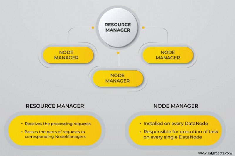 深度解析 Hadoop：大数据处理核心框架指南