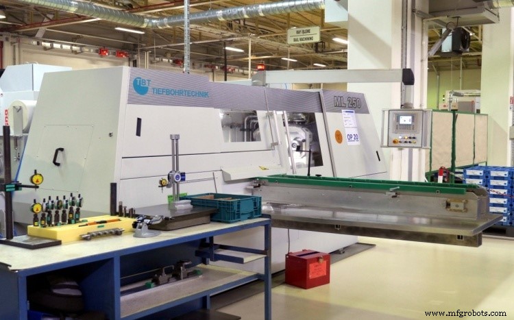 精密制造必备的四大 CNC 机床类型