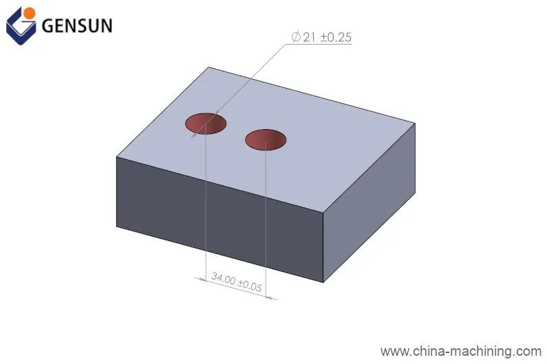 如何为定制加工项目准备极具竞争力的报价