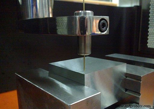电火花加工（EDM）原理与工业应用深度解析