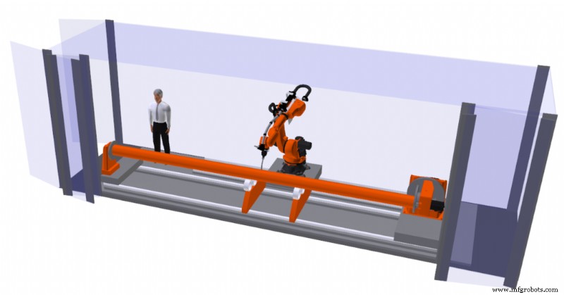 掌握敏捷管材切割：Sunrob Robotics 机器人系统实现精准与高效