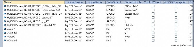 Straton 教程 2：掌握 IEC 61850 中的 MMS 通信