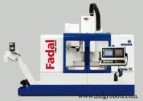 Fadal 加工中心 Fanuc M 代码完整指南 (18i-MB5 系统)