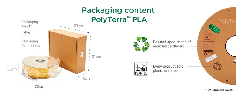 Polymaker PolyTerra:可持续 PLA 丝材引领环保 3D 打印新风尚